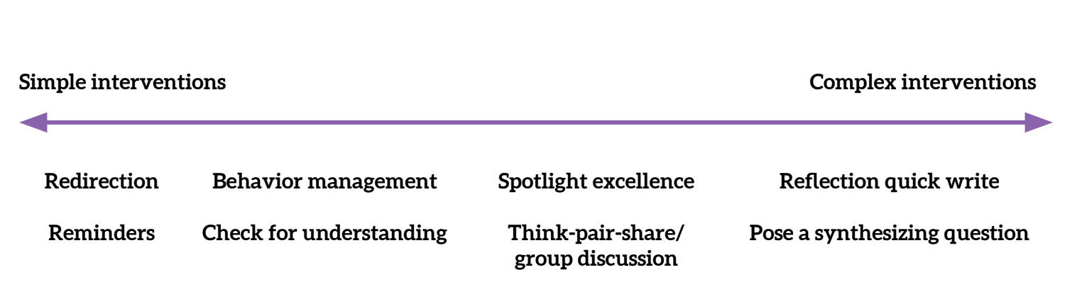 Pause_screens_teaching_strategies.png