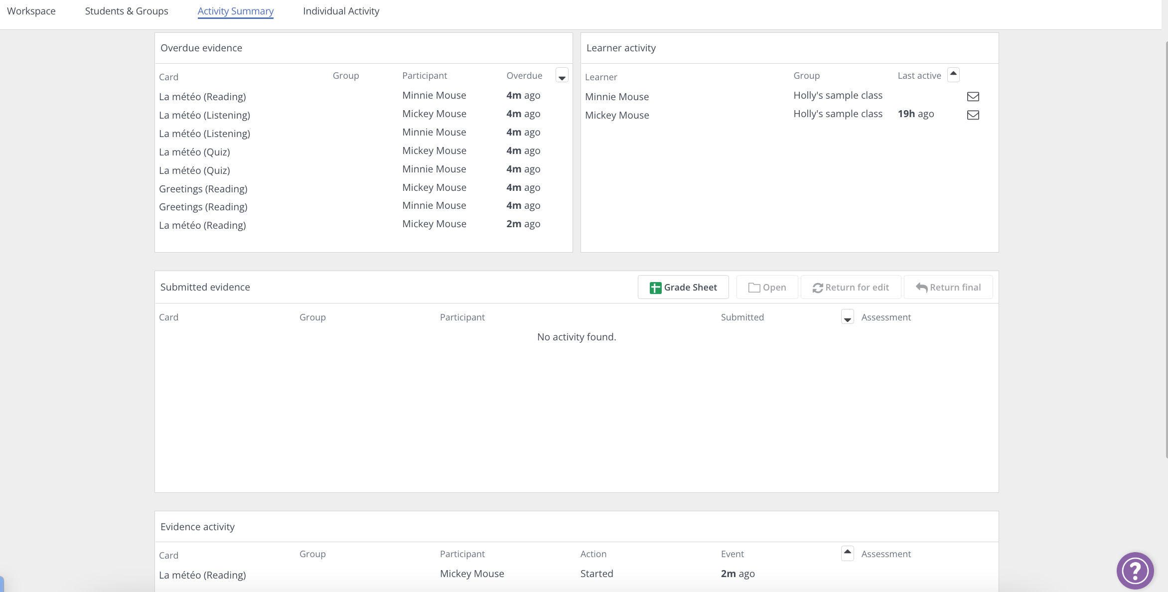 Workspace_-_Activity_Summary_tab_-_4_sections.png