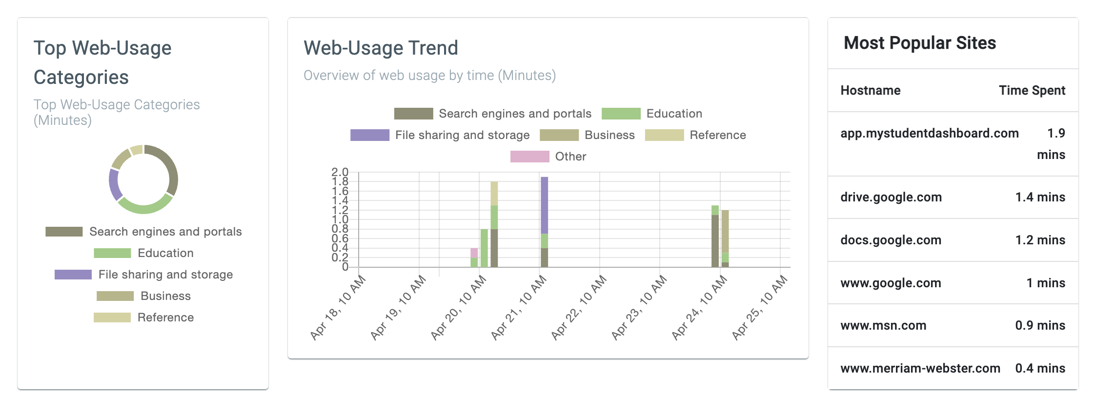 Dashboard2.png