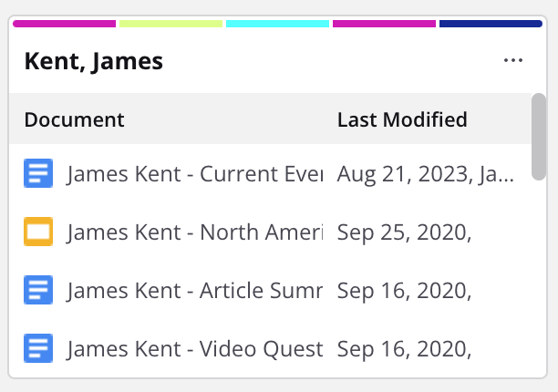 2023 Teacher Dashboard - Student Tile.png