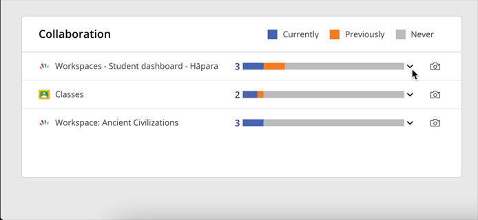 activity_viewer_collaboration_expand.gif