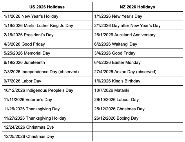 Screenshot 2026-01-21 at 9.41.27 AM.png