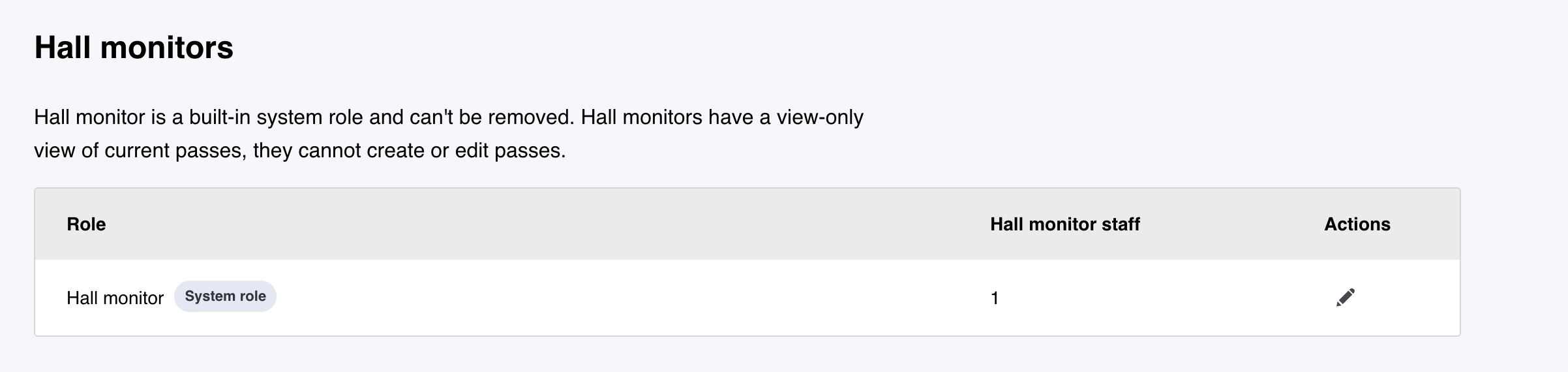Hall Monitors are managed separately from Location Staff.