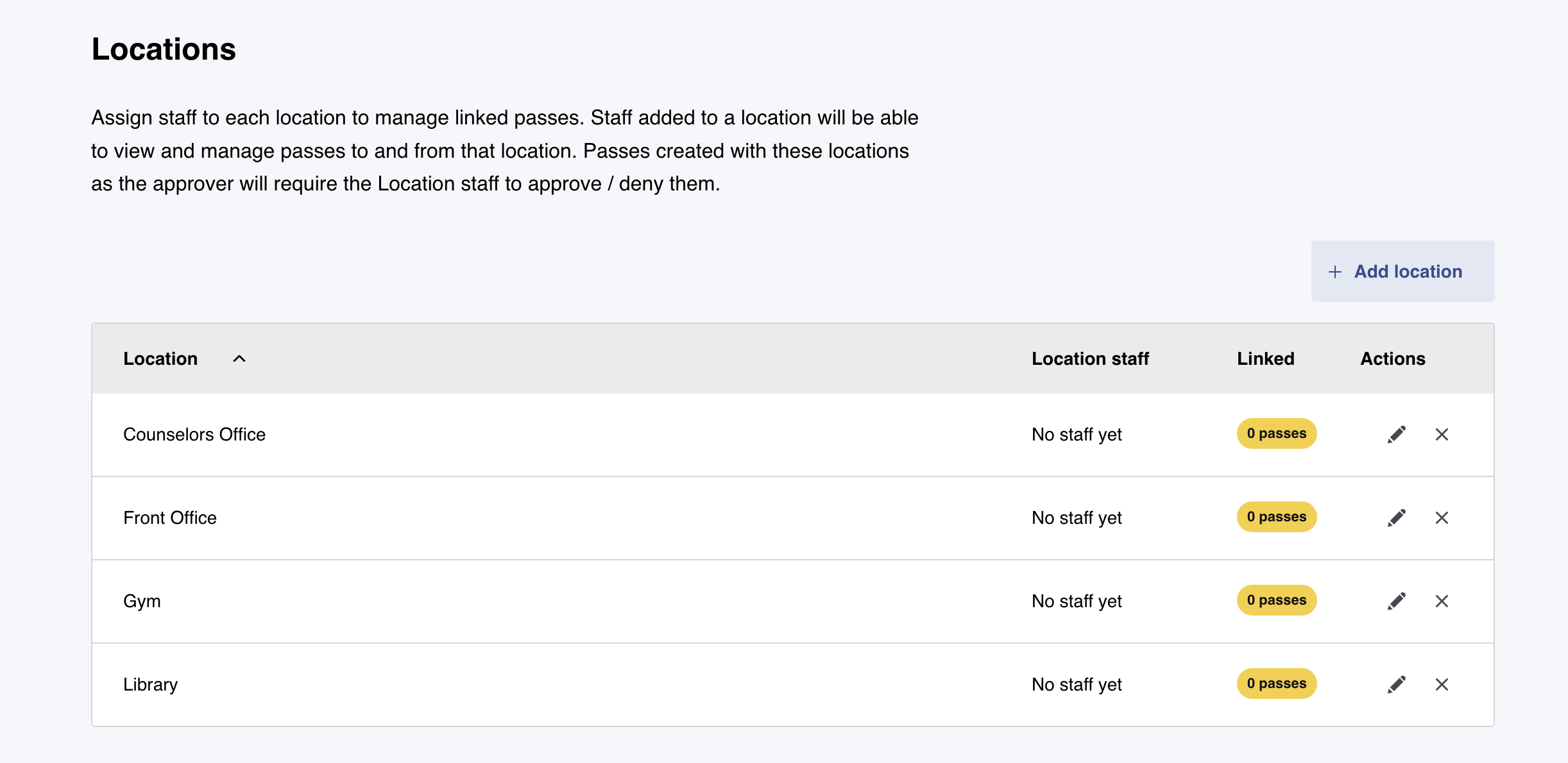 The Locations page lists the places and staff linked to passes.
