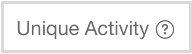 Unique_Activity.png