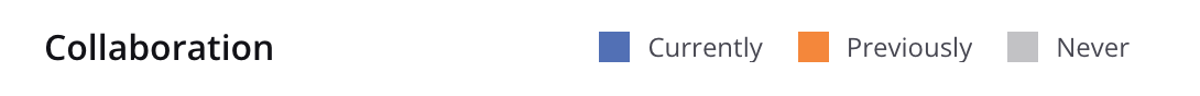 Collaboration_Color_Bars.png